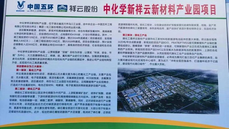精细化工定制开发：质量管控的关键环节